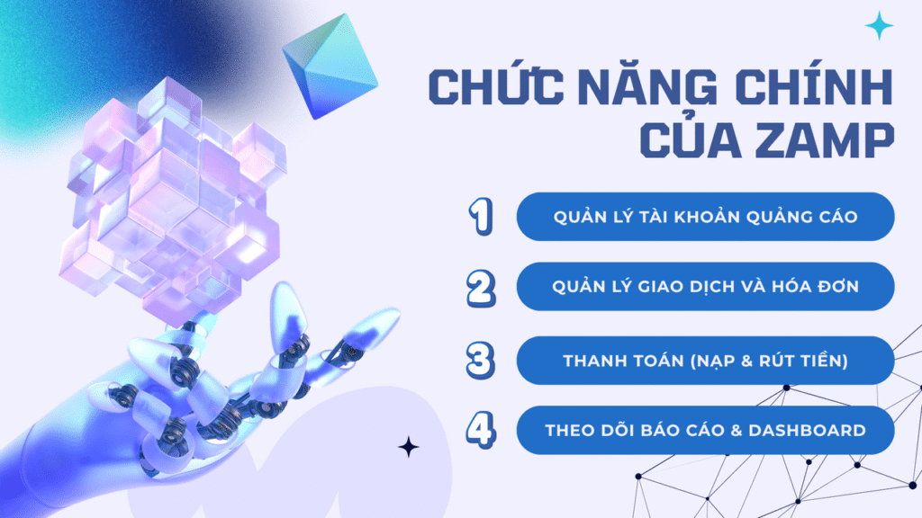 Hướng dẫn sử dụng ZAMP – Zafago Ads Management Portal